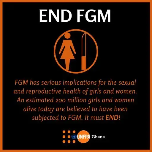 International Day of Zero Tolerance for Female Genital Mutilation 2020